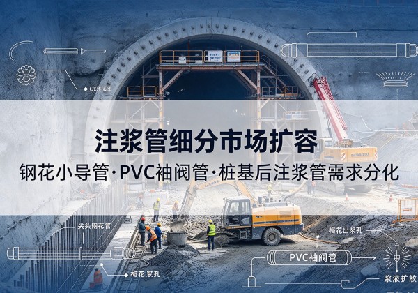 苍溪注浆管细分市场扩容，隧道钢花小导管、PVC 袖阀管、桩基后注浆管需求分化